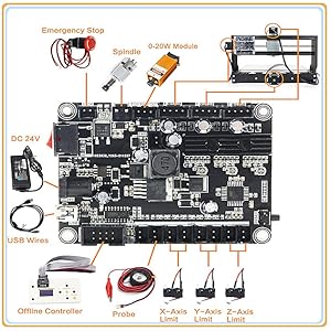 EU Stock 3018 PRO CNC Wood Router 3 Assi Macchina di incisione GRBL Controller ER11 4