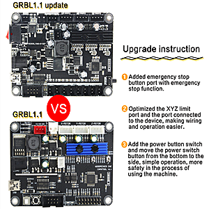 EU Stock 3018 Pro Max 3 Assi DIY Mini CNC Router Engraver Legno PCB PVC fresatura 7