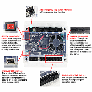EU Stock 3018 Pro Max 3 Assi DIY Mini CNC Router Engraver Legno PCB PVC fresatura 8
