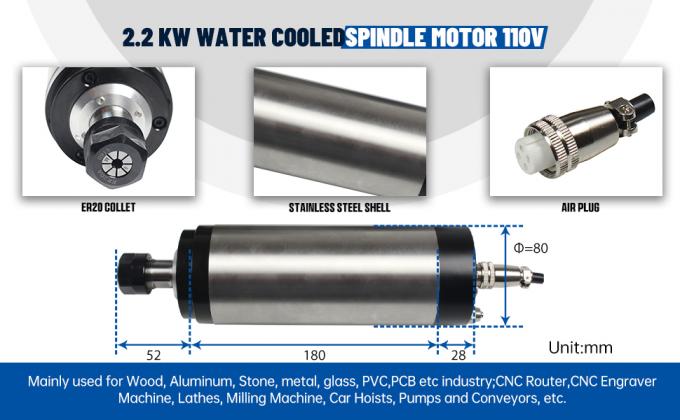 US Stock 2.2KW Kit di fusione raffreddato ad acqua ER20 24000rpm Con 2.2KW VFD Inverter 80mm Clamp 0