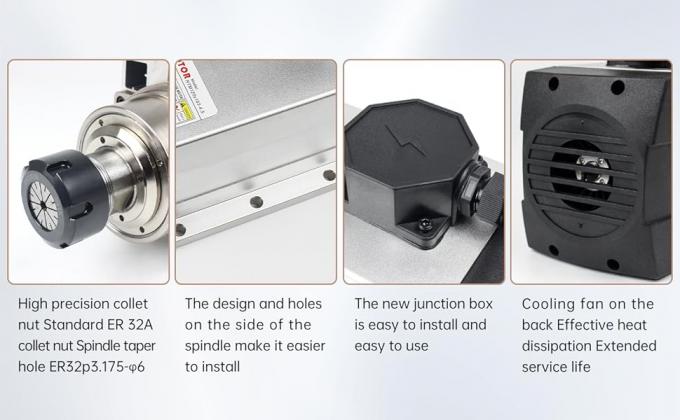 4.5KW Spindle CNC raffreddato ad aria, flange quadrata motore 18000 giri al minuto ER32 4 cuscinetti 3