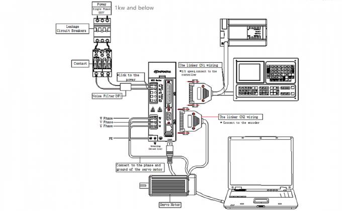Controller CNC Kit servomotore a corrente alternata 3000 giri al minuto 64Ncm 200W 17 bit Magnetic Encoder 5
